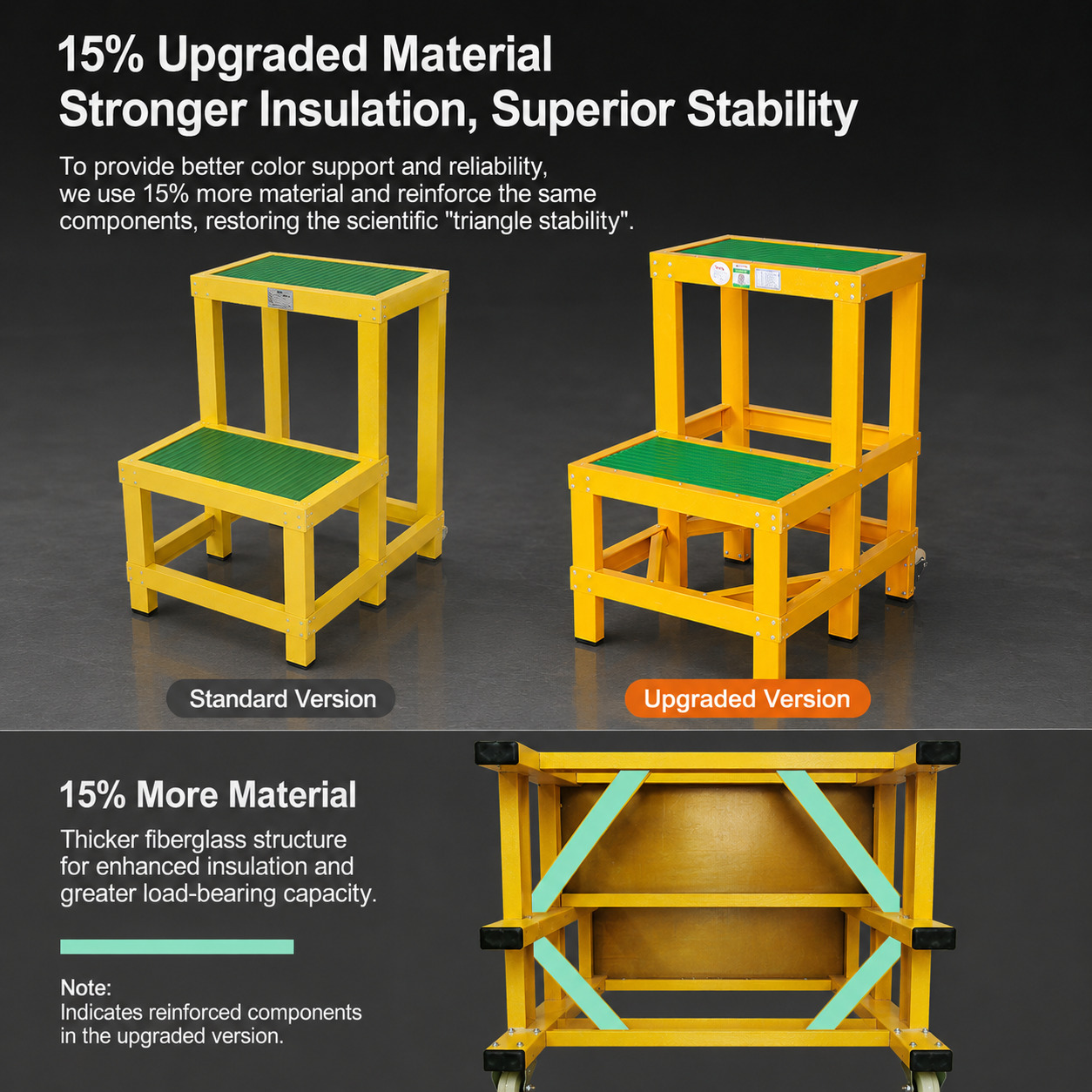 Insulated Fibreglass (FRP) Step Stool & Work Platform detail 3