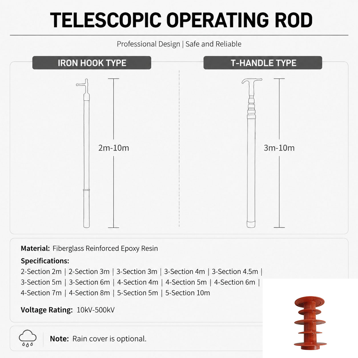 High Voltage Insulated Operating Rod, Telescopic detail 2